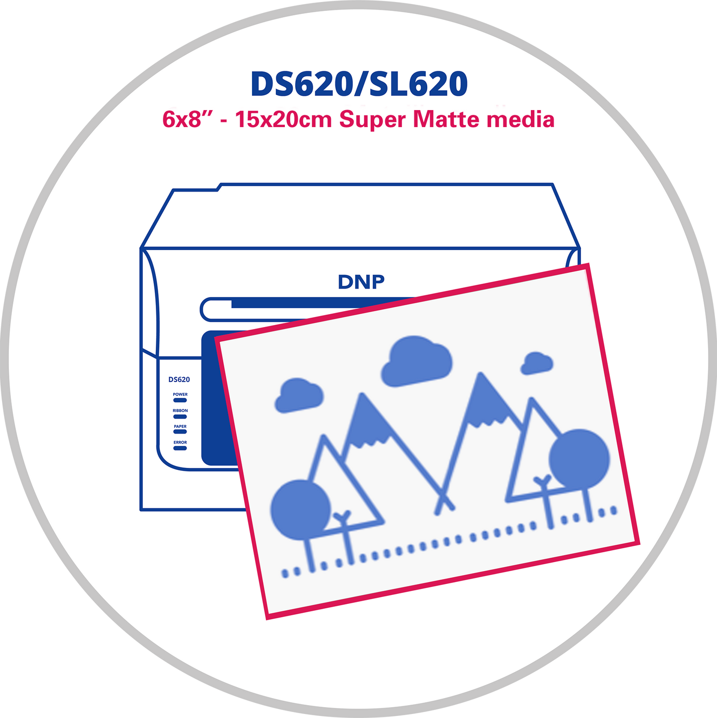 DNP DS620/SL620 6x8 inç (15×20 cm) Super Matte Luxury Digital Fotoğraf Kağıdı