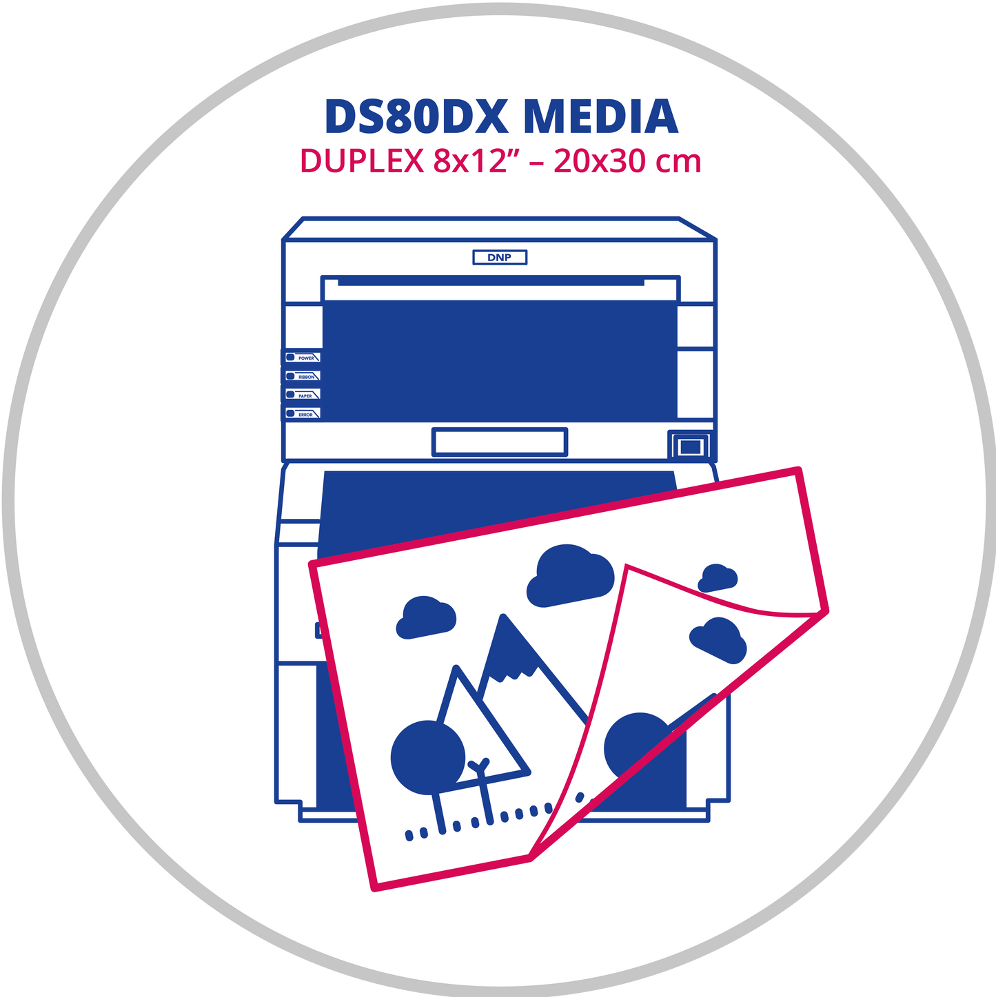DNP DS80DX 8x12 inç (20x30 cm) Çift Yüzlü (Duplex) Fotoğraf Kağıdı