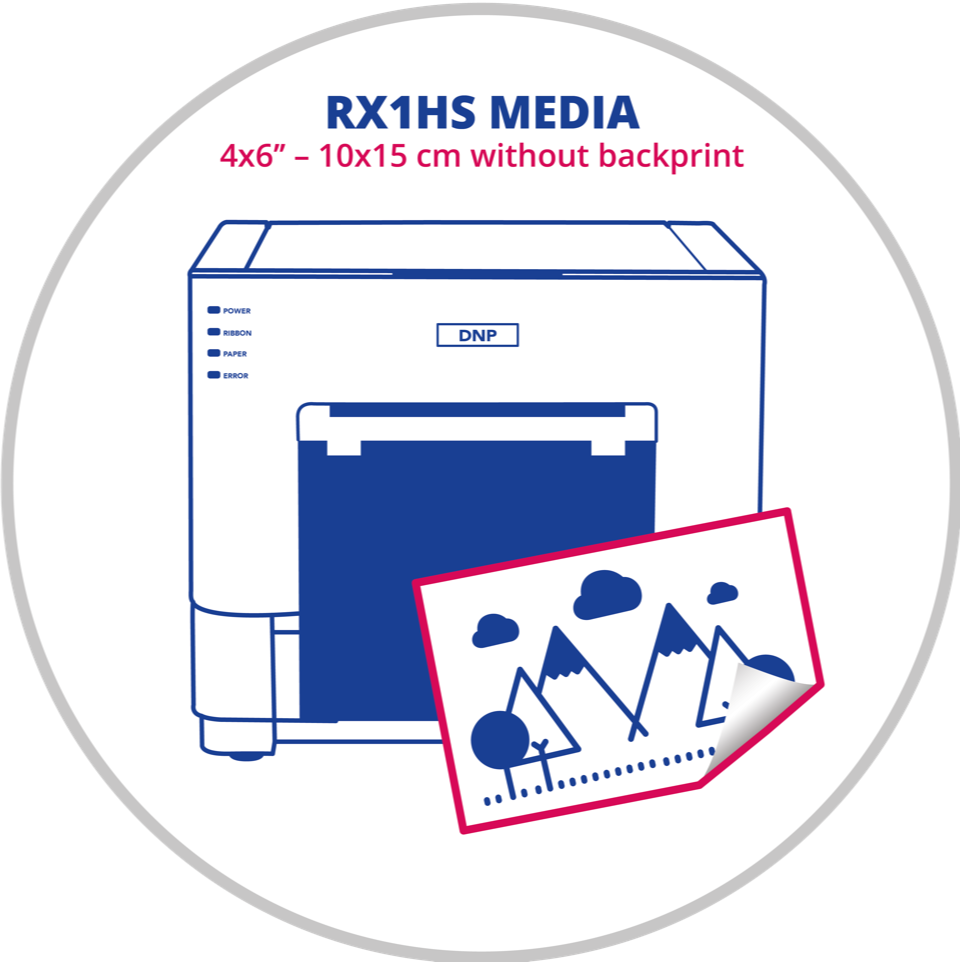 DNP DS‑RX1HS 4x6 inç (10x15 cm) Fotoğraf Kağıdı – Arka Baskısız