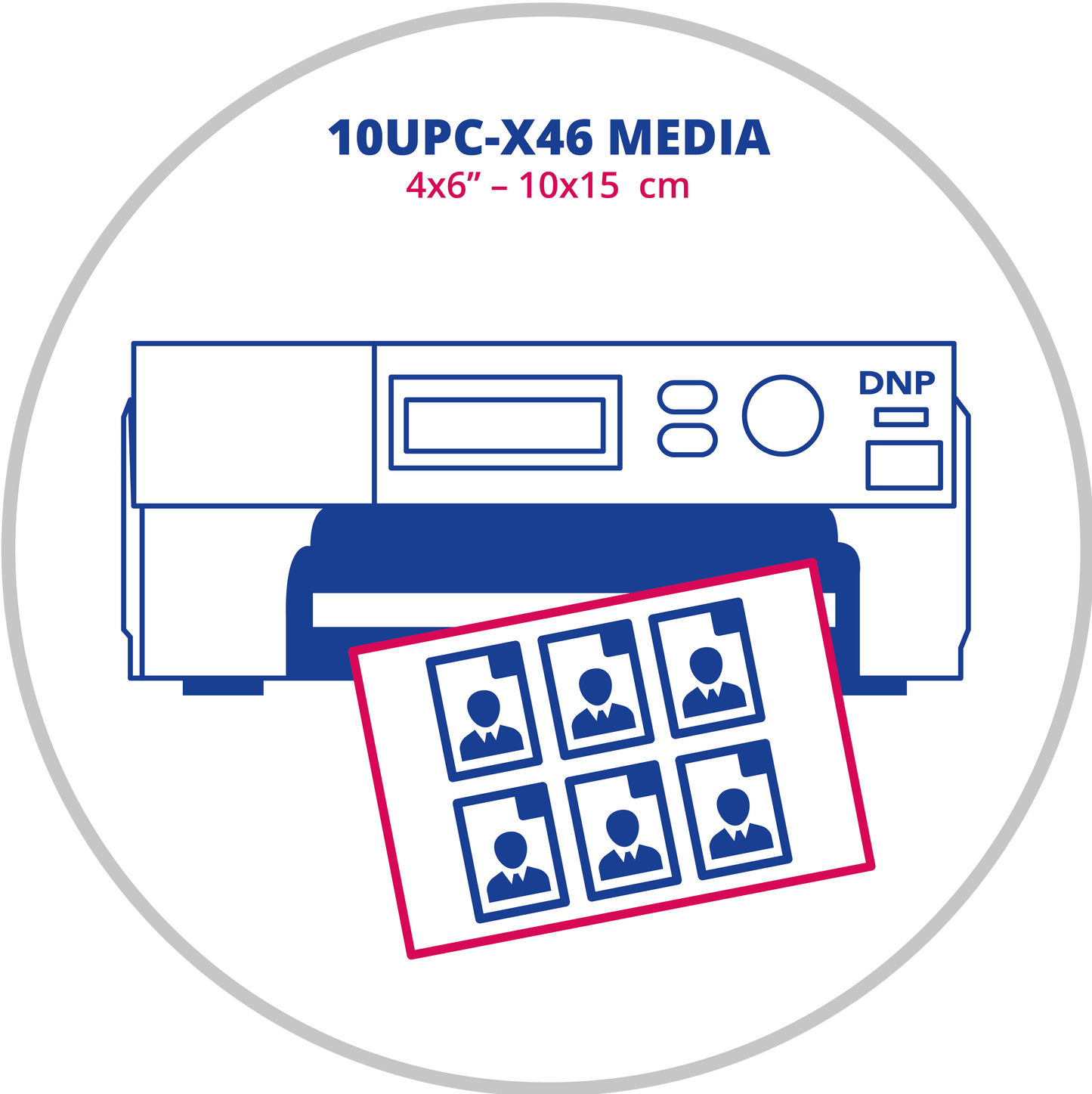 DNP 10UPC‑X46 4x6″ (10x15 cm) Passport & ID Fotoğraf Kağıdı – 10 Set Kağıt + Ribon