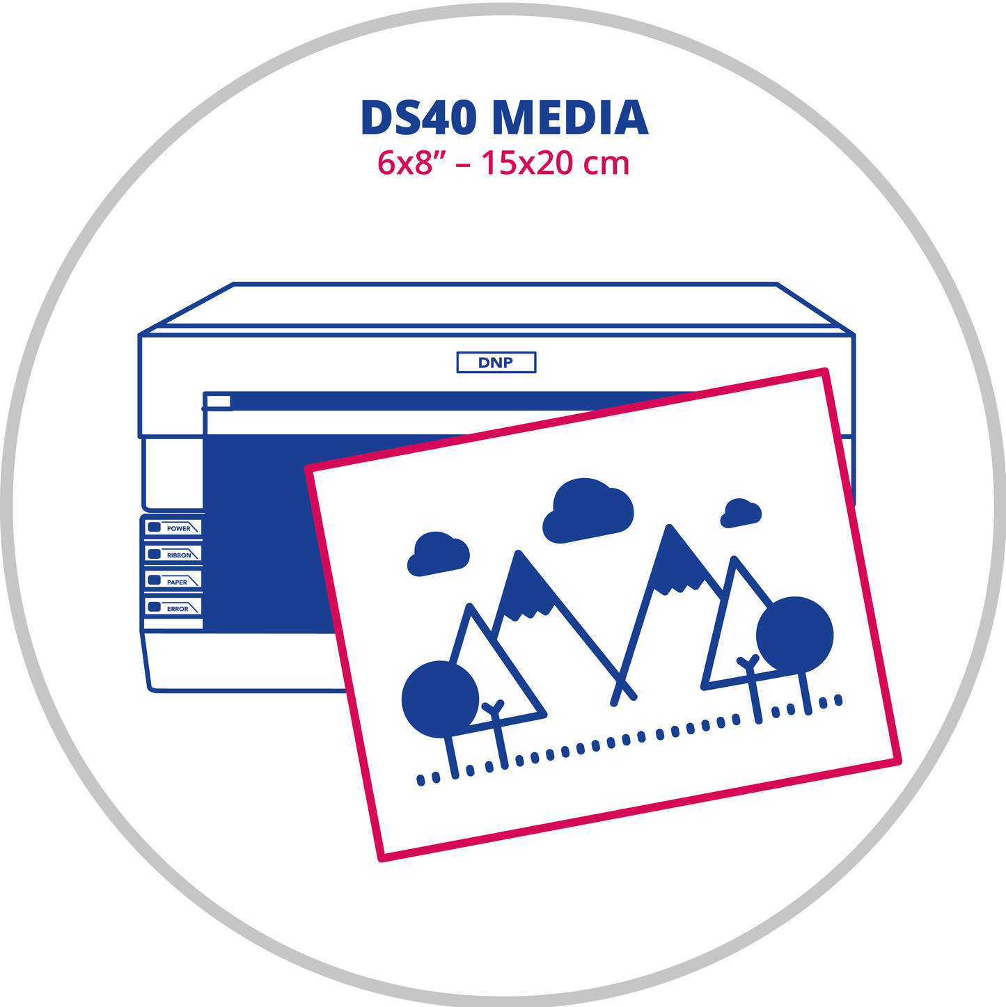 DNP DS40 6x8 inç (15x20 cm) Termal Fotoğraf Kağıdı