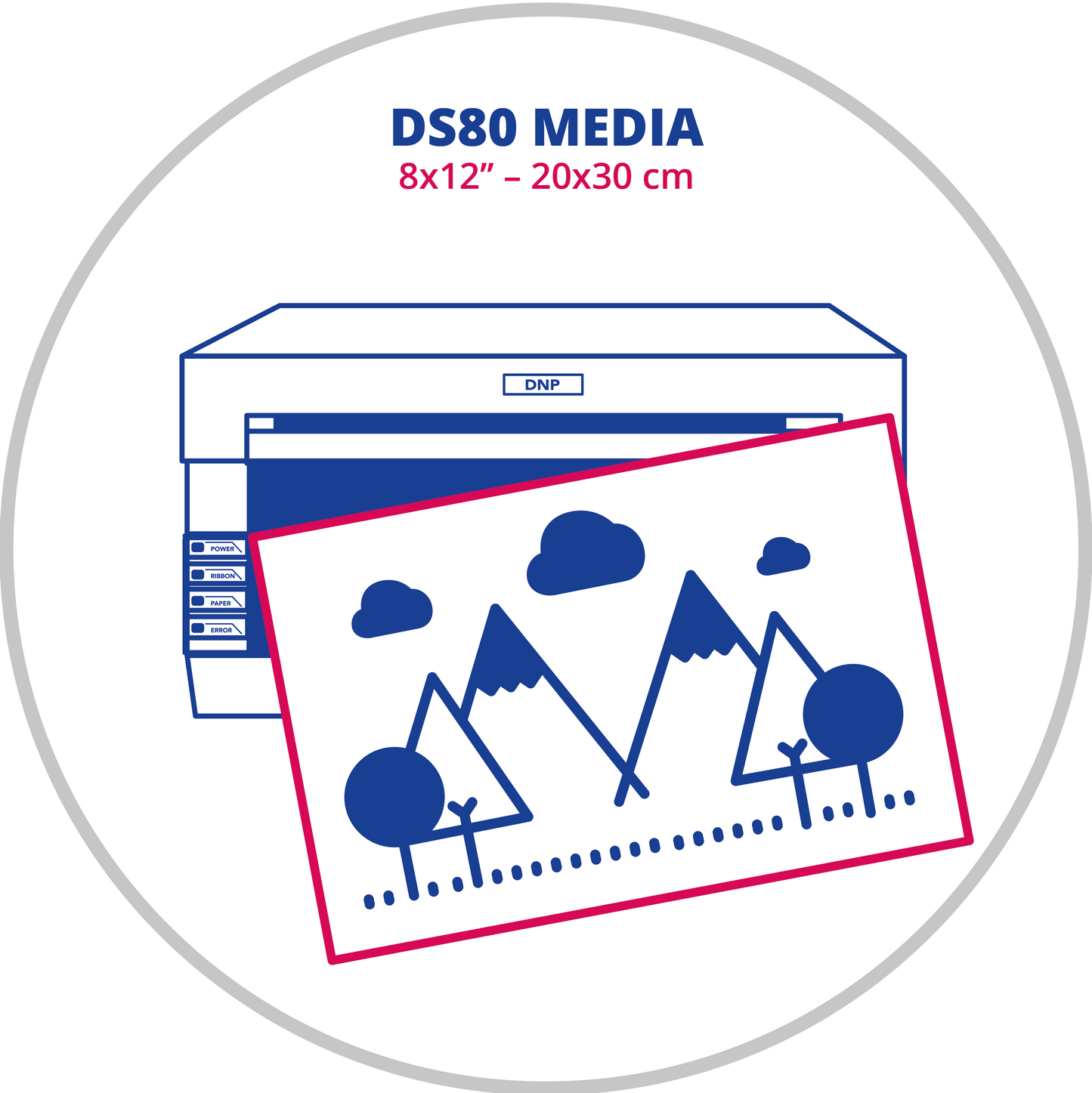 DNP DS80 8x12 inç (20x30 cm) Termal Fotoğraf Kağıdı