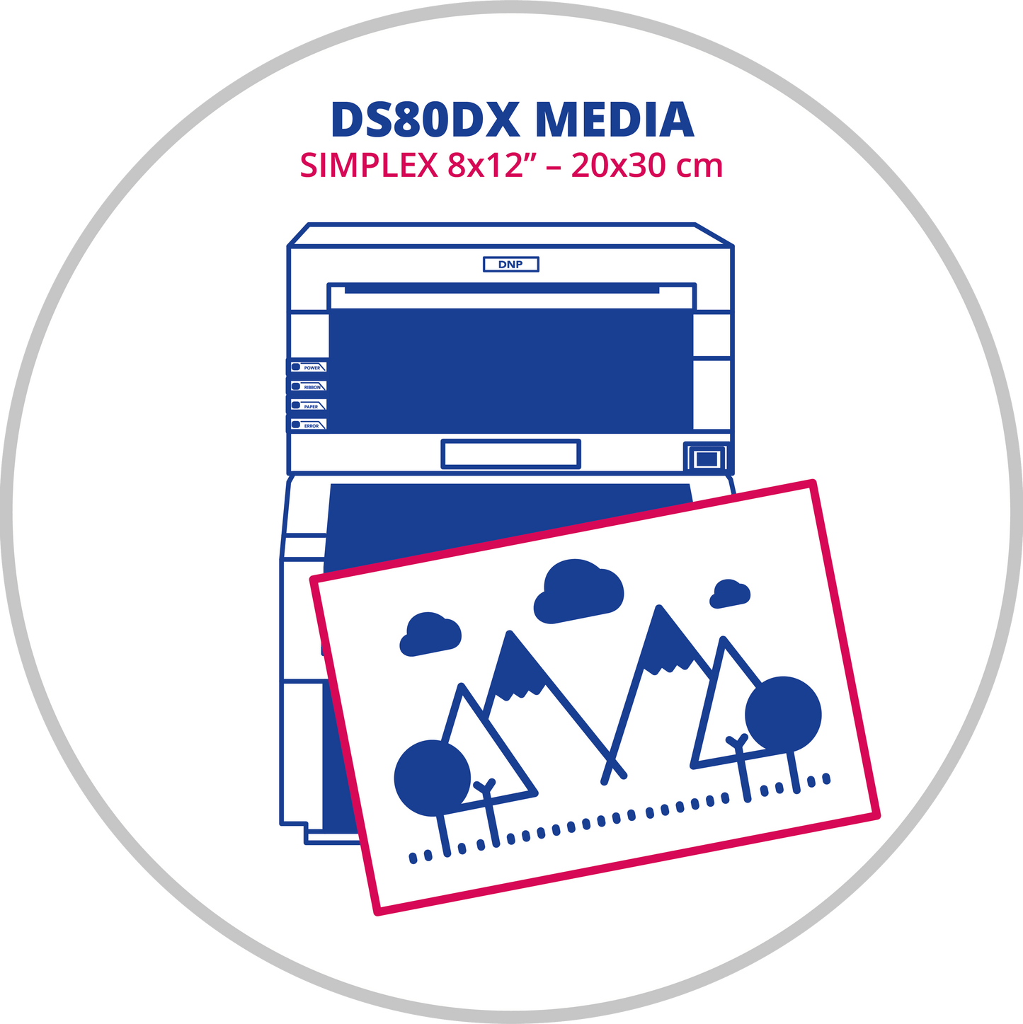 DNP DS80DX 8x12 inç (20x30 cm) Termal Fotoğraf Kağıdı (Simplex)