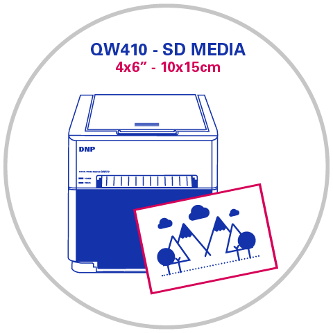 DNP QW410 4x6 inç (10x15 cm) Standard Digital Fotoğraf Kağıdı