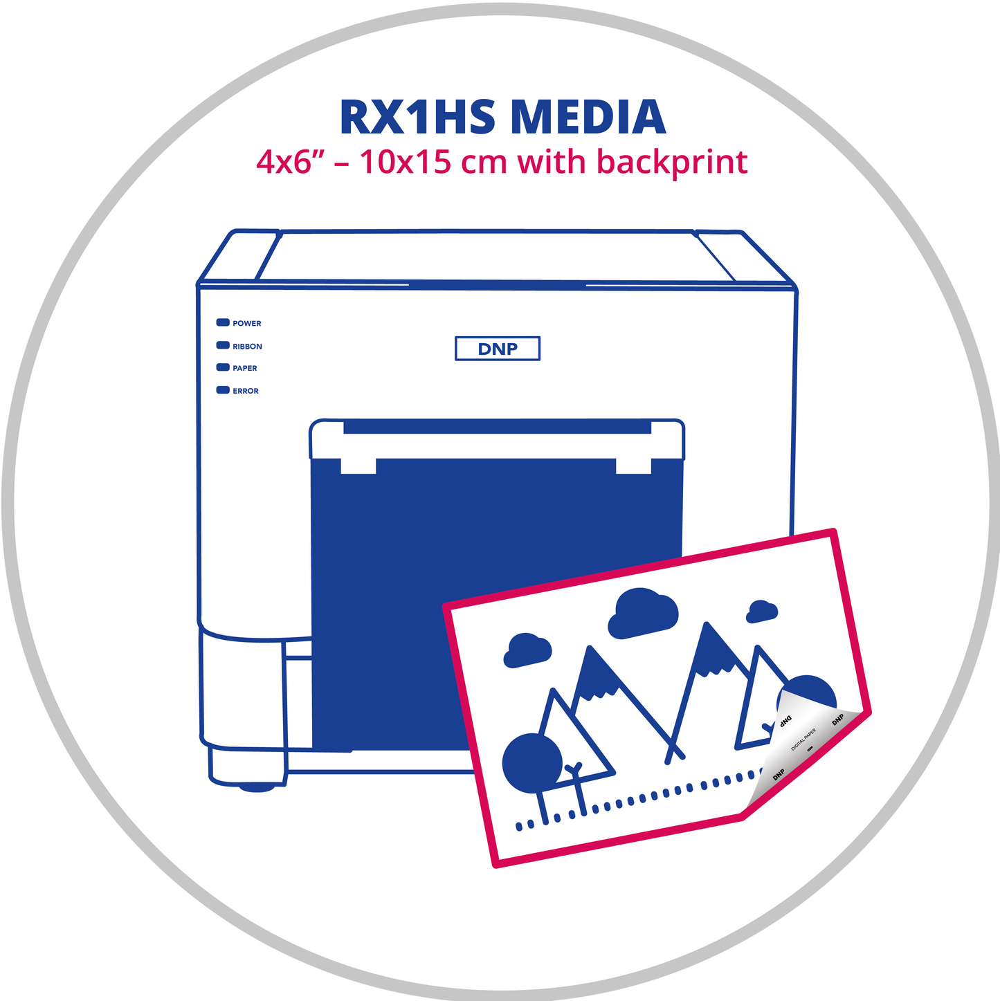 DNP DS-RX1HS 4x6 inç (10x15 cm) Termal Fotoğraf Kağıdı
