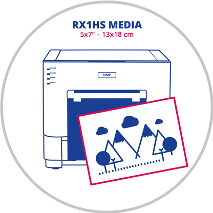 DNP DS‑RX1HS 5x7 inç (13x18 cm) Termal Fotoğraf Kağıdı