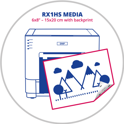 DNP DS-RX1HS 6x8 inç (15x20 cm) Termal Fotoğraf Kağıdı